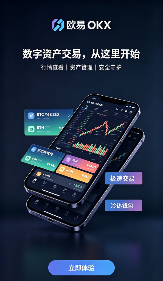 欧交易所app最新版交易体验配图